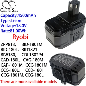 Батерия Cameron Sino Ithium 4500 mah 18,0 за Ryobi CDA18022B, CDA1802M, CDC-181M, CDI-1802, CDI-1802M, CDI-1803, CDI-1803M, CFA-180M